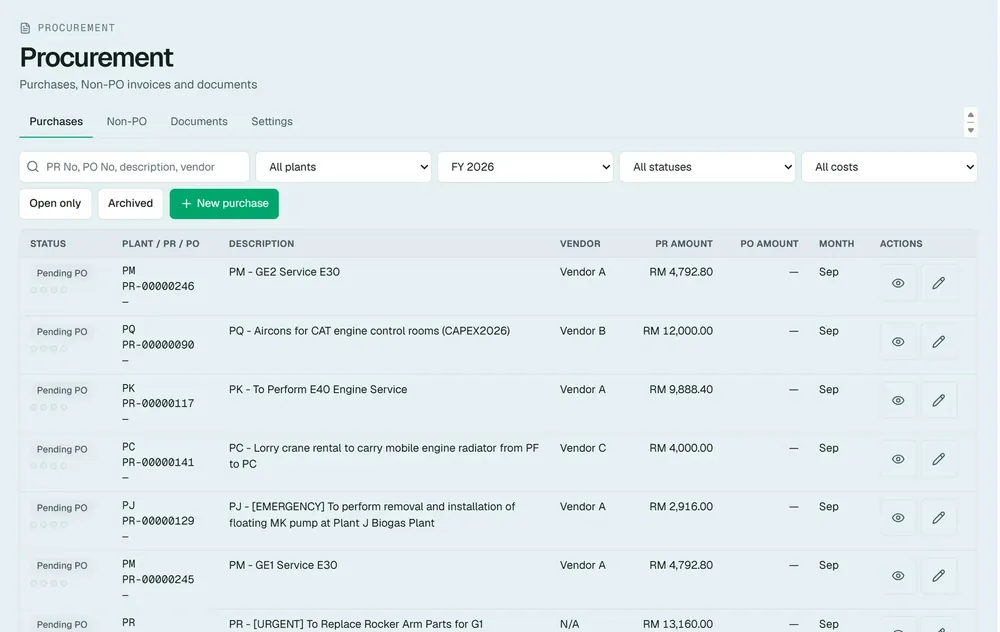 Procurement screen, names masked